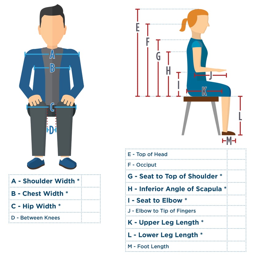How To Measure For A Wheelchair A Quick Measuring Guide wheelchair-size-chart-freedom-mobility-solutions